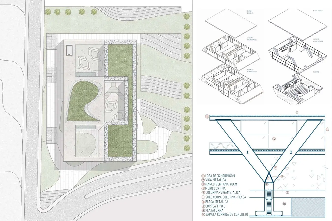 Proyecto: Escuela de Gastronomía Yavirak en Parque Bicentenario 